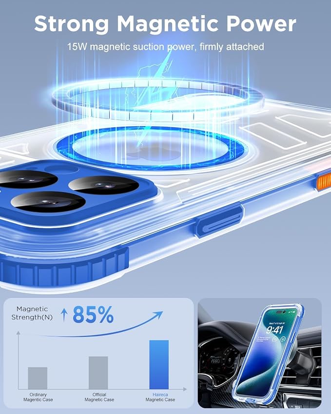 for iPhone 16 Pro Waterproof Case - Image 4