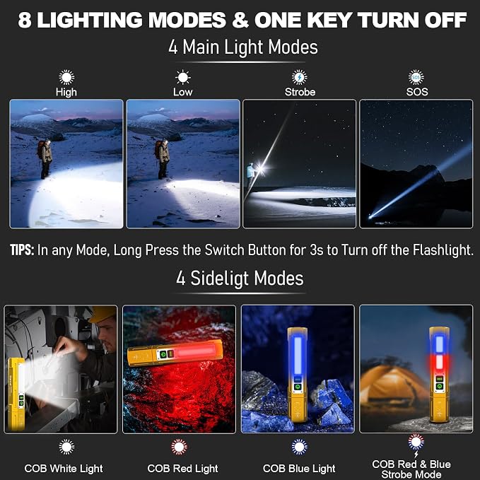 Rechargeable Flashlights High Lumens - Image 6