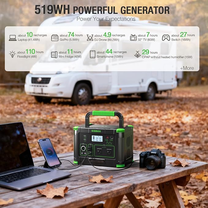 Portable Power Station 500W, 519Wh Solar Generator - Image 5