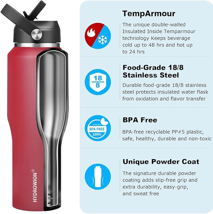 HYDROWION 40 oz Insulated Water Bottle - Image 3