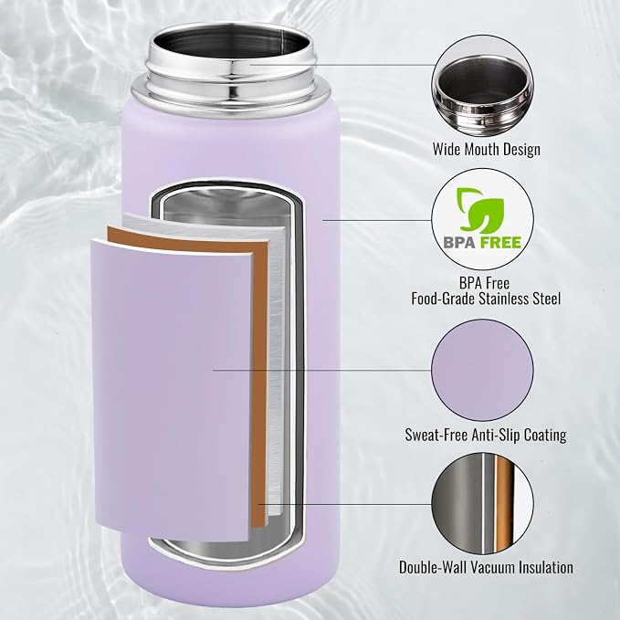 Fijinhom 18 oz Insulated Water Bottle - Image 2