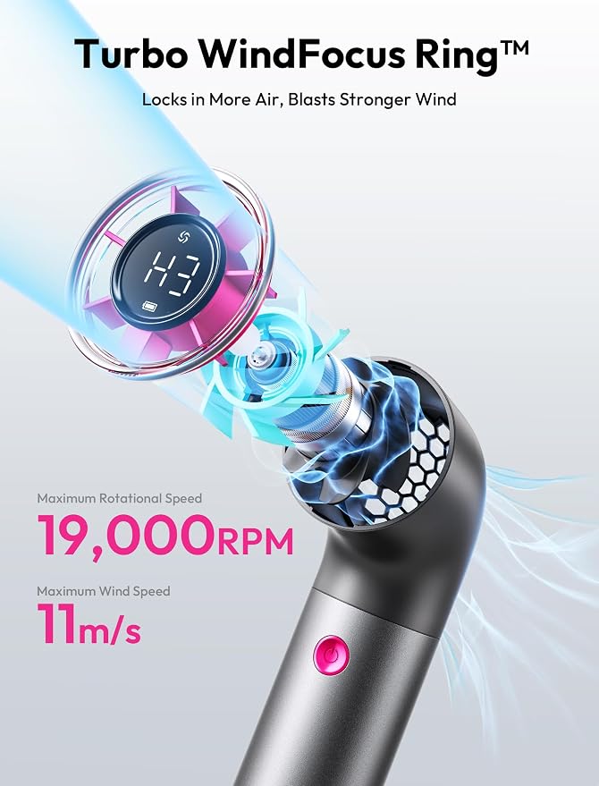 Aecooly Portable Handheld Fan, Powerful Turbo Air Tube Fan, 19000 RPM High - Image 3