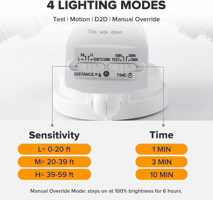 UME 2 Pack 5500LM LED Security Lights Motion Sensor Light Outdoor, 5000K - Image 4