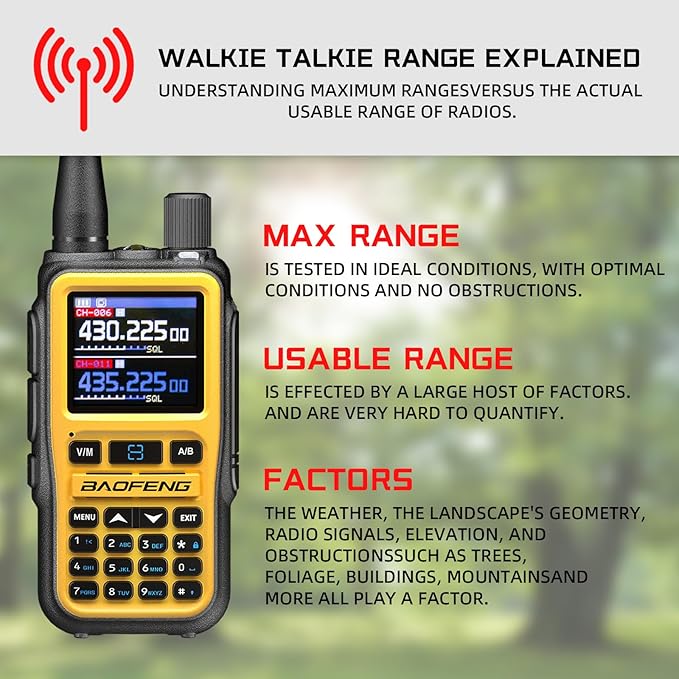 BAOFENG UV5RMINI Two Way Radio NOAA Weather Radio Dual PTT 999CH Survival APP - Image 7