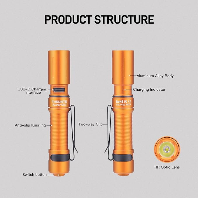 ThruNite Archer Mini Pocket EDC Pen Flashlight, USB-C Rechargeable Mini LED - Image 3