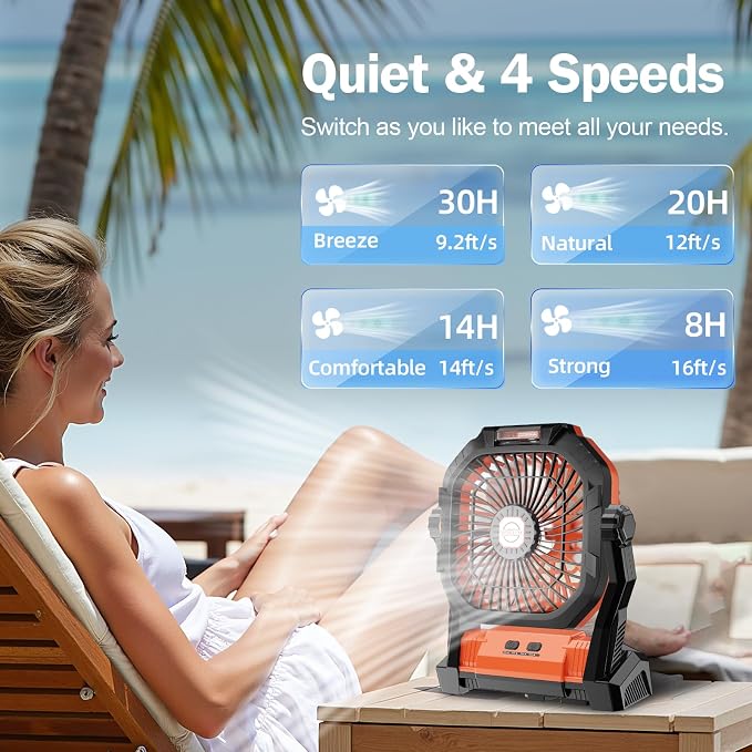 Camping Fan Rechargeable, 20000mAh Battery Powered Portable Fan - Image 3