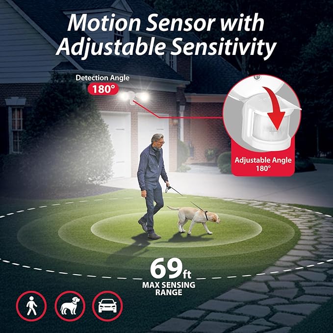 RAB Lighting LU160 Luminator Motion Sensor Outdoor Lights - Image 6