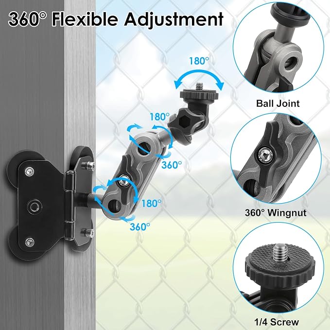 EEEKit Magnetic Fence Mount Compatible - Image 4