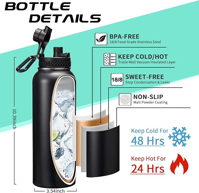 40OZ Insulated Water Bottle - Image 4