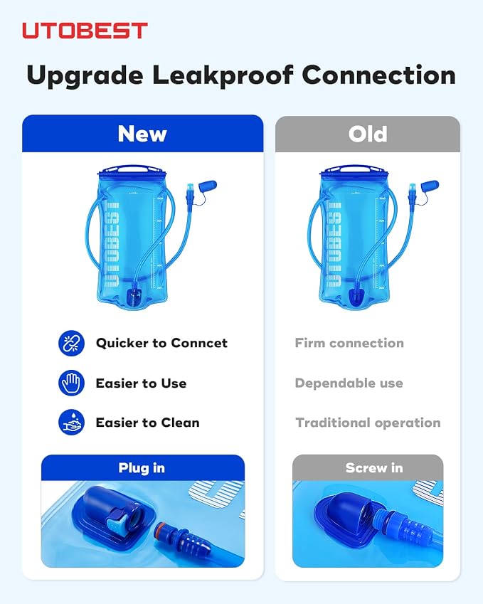 UTOBEST Water Bladder, Hydration Bladder 1L, 3L Water Bladder - Image 7