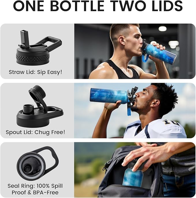RAYMYLO Insulated Water Bottle 40 oz, Triple Wall Vacuum Stainless Steel - Image 5