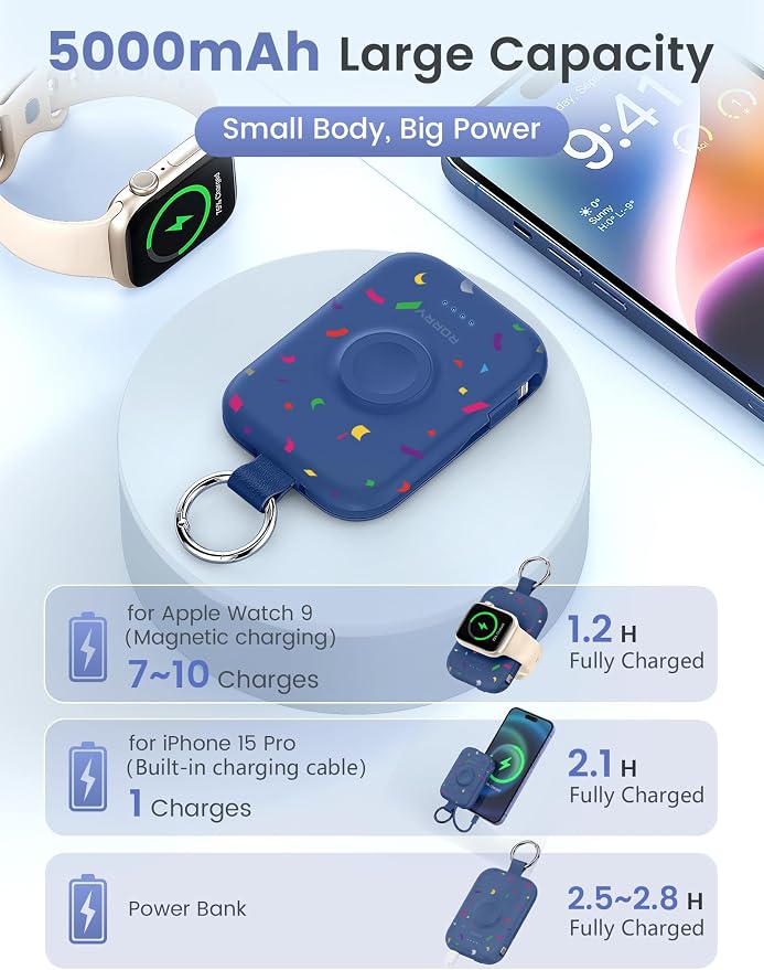 RORRY Portable Charger, 5000mAh Portable Charger Power Bank - Image 3
