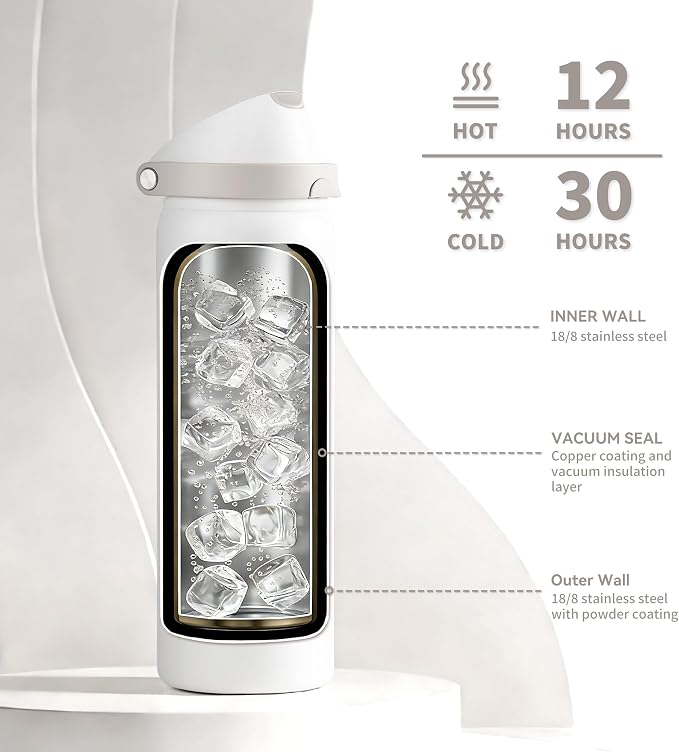 32 oz Stainless Steel Water Bottle - Image 4