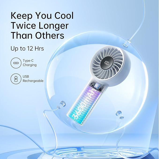 JISULIFE Handheld Portable Fan, Stronger and Longer-Lasting: 5 Speed, 3600mAh - Image 4