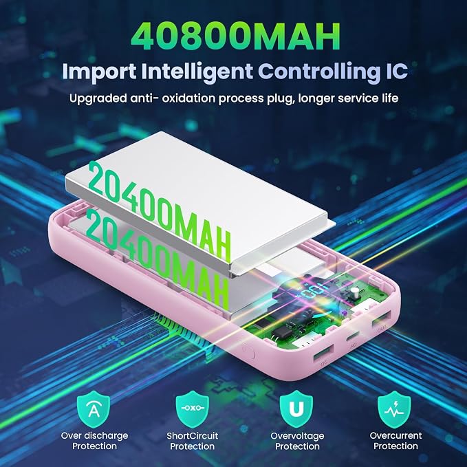 Portable Charger 40, 800mAh Power Bank, 25W PD QC 4.0 Fast Charging Portable - Image 5