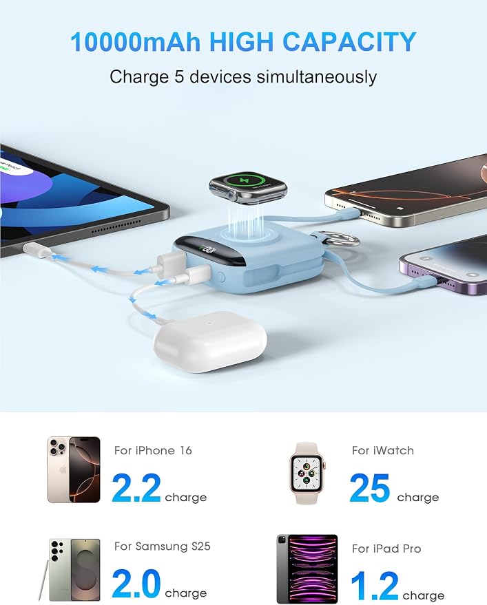 Portable Charger, 10000mAh 22.5W Fast Charging Power Bank - Image 5