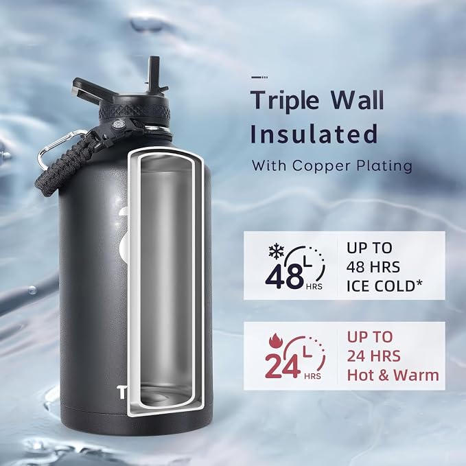 Trebo One Gallon Water Bottle Insulated - Image 2