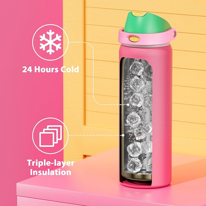 32 oz Insulated Water Bottle for Women: Meoky Stainless Steel Water Bottle - Image 5