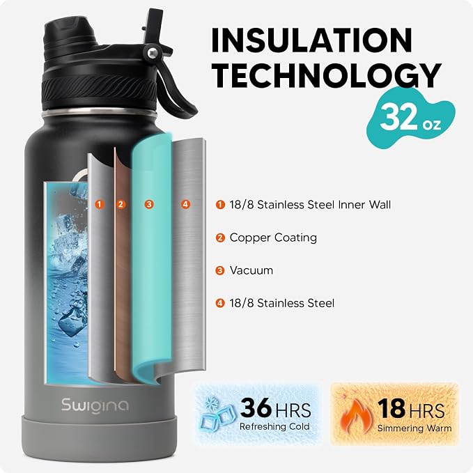 Swigina Insulated Water Bottle - Image 2