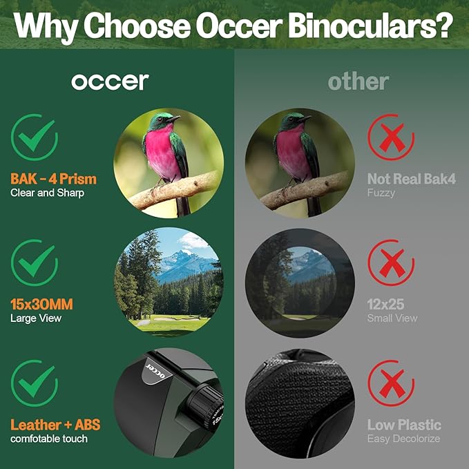 15x30 Compact Binoculars for Adults and Kids - Image 6