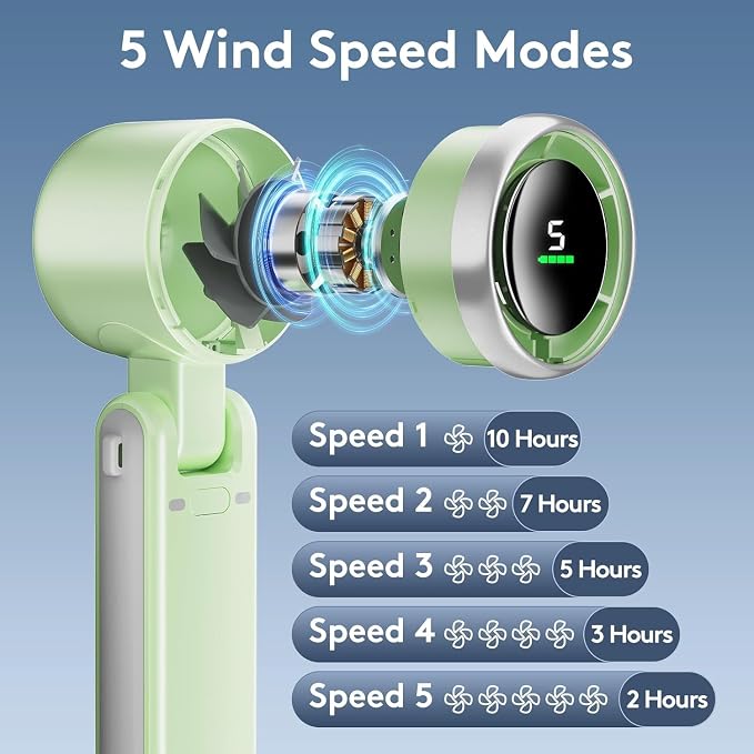 Portable Handheld Mini Fan, Foldable Powerful Winds Turbo Fan, 10000mAh Battery - Image 4