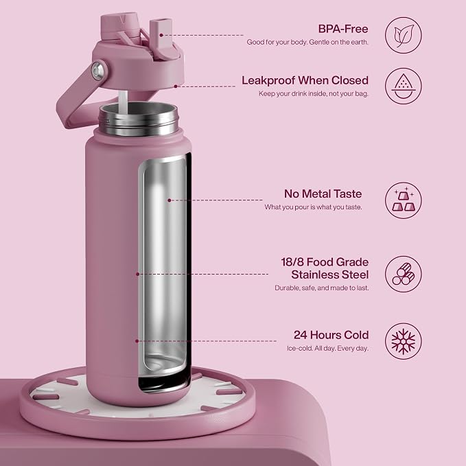 ENCOOL Insulated Water Bottle - Image 2