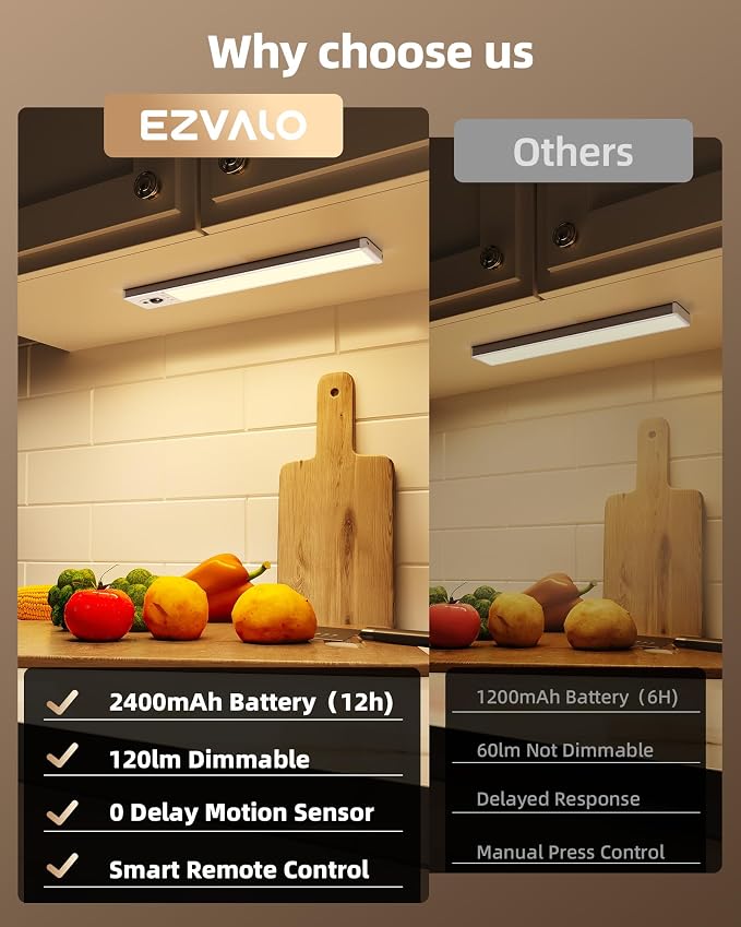 EZVALO 3-Pack Under Cabinet Lighting, 2400mAh Motion Sensor Light, LED Closet - Image 2