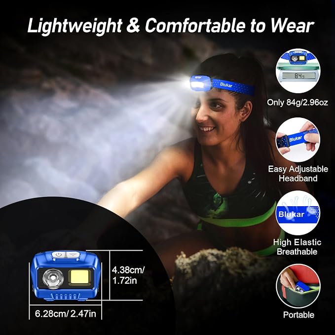 Blukar LED Headlamp, 2000L Super Bright Rechargeable Headlight Flashlight - Image 8