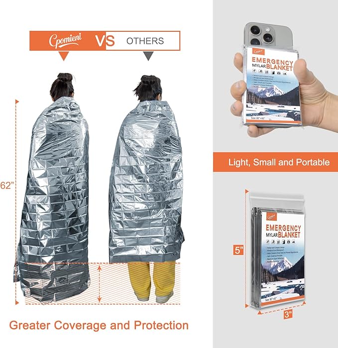 6 Pack - Large 82” x 62” Survival Emergency Mylar Thermal Blankets, Thermal - Image 6