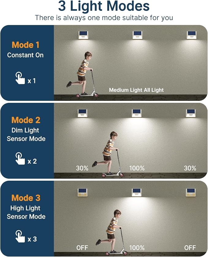 vighep 4 Pack Solar Fence Lights Waterproof, Motion Sensor Deck Lights Outdoor - Image 3