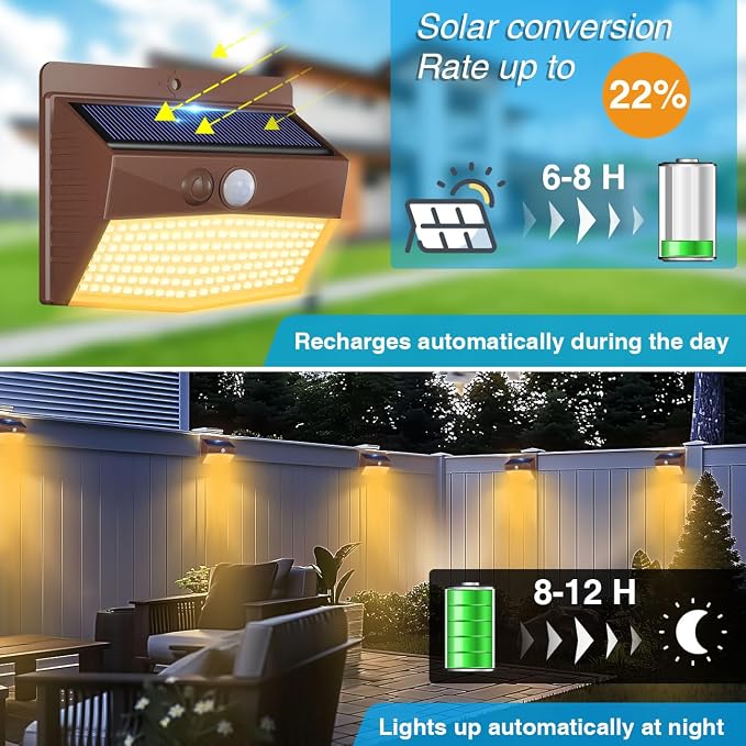Peasur Solar Lights Outdoor Motion Sensor Security Light - Image 2