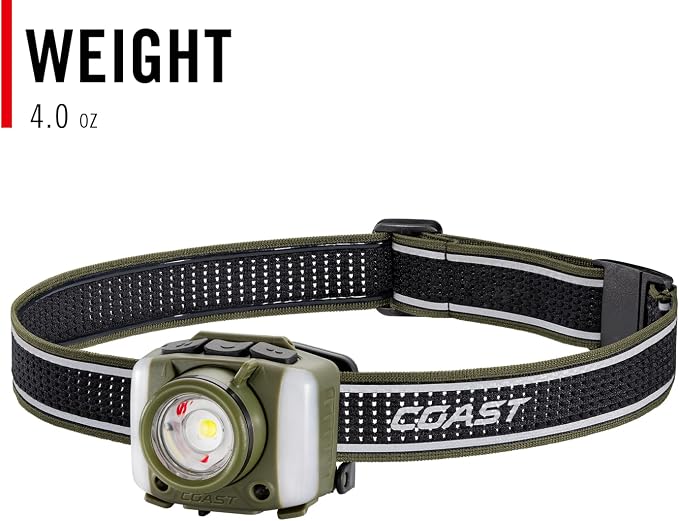 Coast FL95R 1250 Lumen Rechargeable Plus LED Headlamp - Image 13