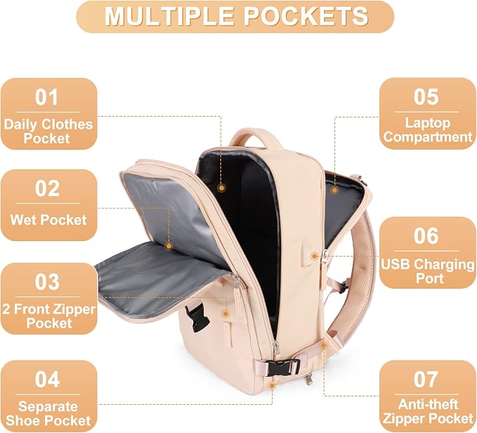 coofay Carry On Backpack Flight Approved Personal Item Travel Backpack - Image 4