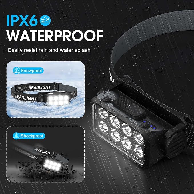 Rechargeable Headlamp Flashlight 2-Pack, 8 LED 2500 Lumen Ultra-Light Bright - Image 6