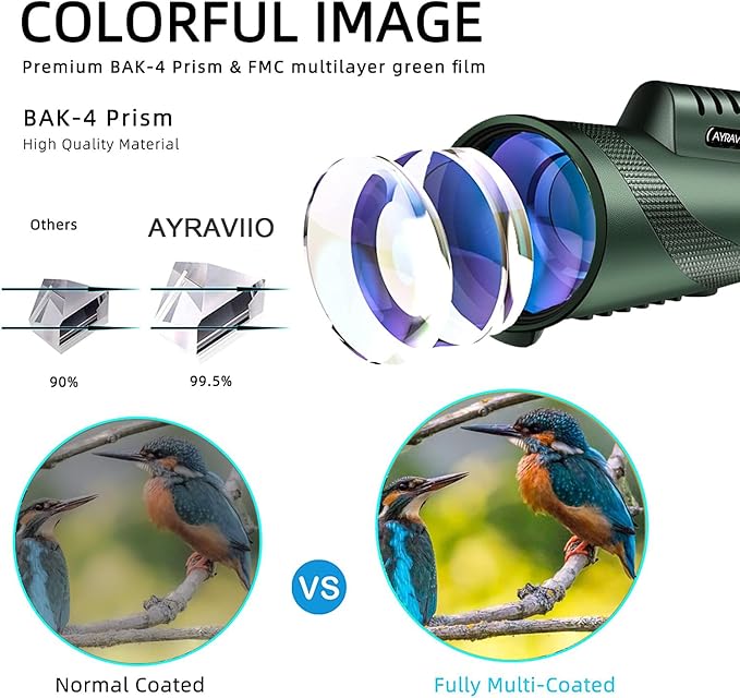 Birthday Gifts for Men Dad Him Husband Teen, 10x42 Compact Monocular Telescope - Image 3