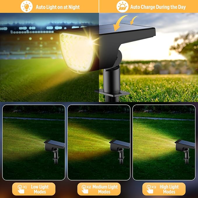 GKGG Solar Lights Outdoor Waterproof IP65, Solar Powered 76 LED 3 Lighting - Image 5