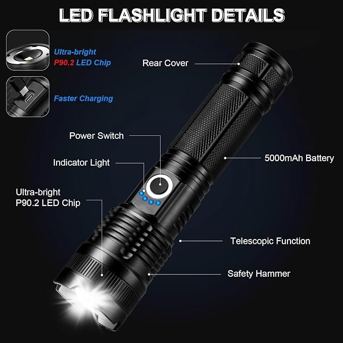 3 Pack Rechargeable Flashlights High Lumens, 990000LM Super Bright LED - Image 8
