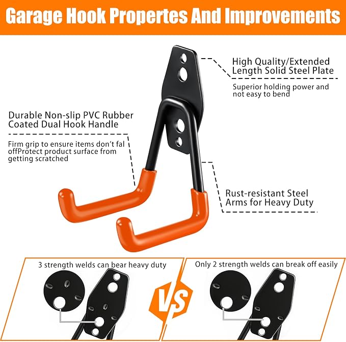 KOFANI Garage Hooks Heavy Duty, 12 Pack Anti-Slip Coating Garage Wall Storage - Image 3