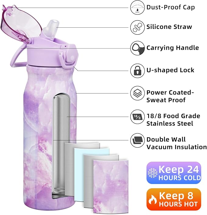 BJPKPK Water Bottle with Straw 25oz Insulated Water Bottles Reusable Stainless - Image 2