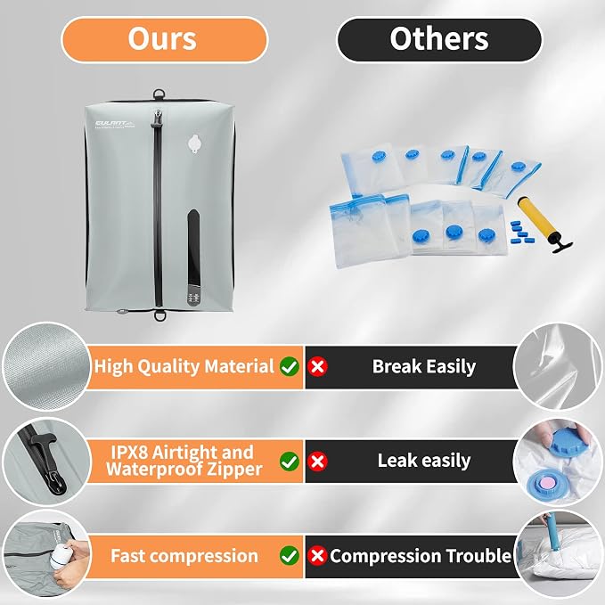 Reusable Vacuum Bags for Travel, Professional Waterproof IPX8 Vacuum - Image 7