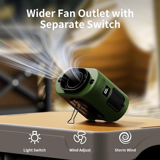 Socool 14500mAh Portable Waist Fan Clip on Belt 360 Rotation Wearable - Image 7