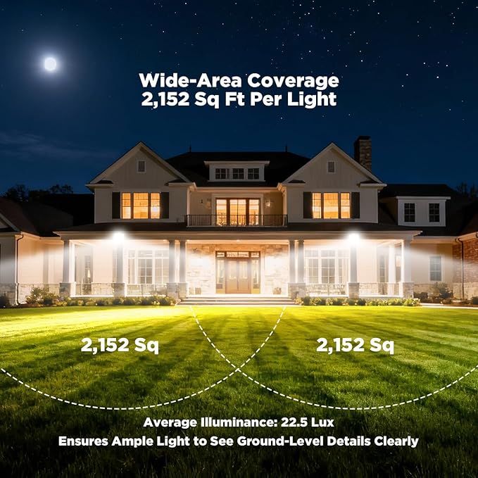 100W 12000LM Flood Lights Outdoor, Bright LED Work Light - Image 4