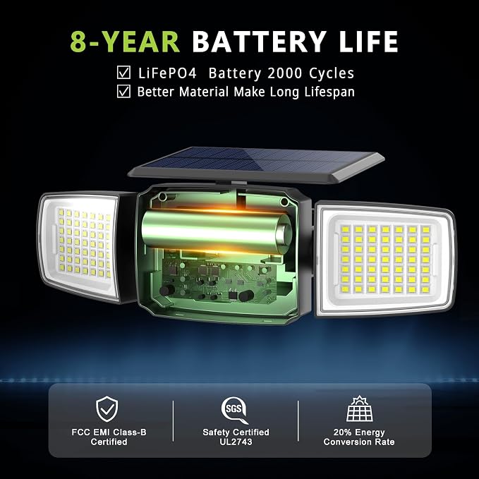 DAMINY Solar Security Light - Image 3