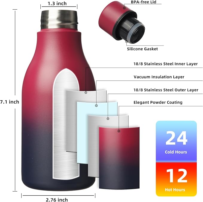 BJPKPK Insulated Water Bottles, 12oz Stainless Steel Metal Water Bottle - Image 3