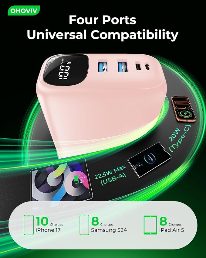 OHOVIV Portable Charger 50000mAh Power Bank - Image 8