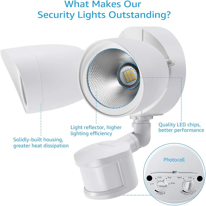 LEONLITE LED Security Lights Outdoor Motion Sensor, Motion Flood Light - Image 6