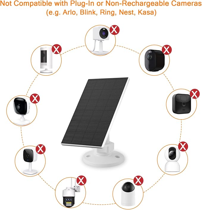 Zivif 2W Solar Panel for Security Cameras, Solar Charger - Image 3