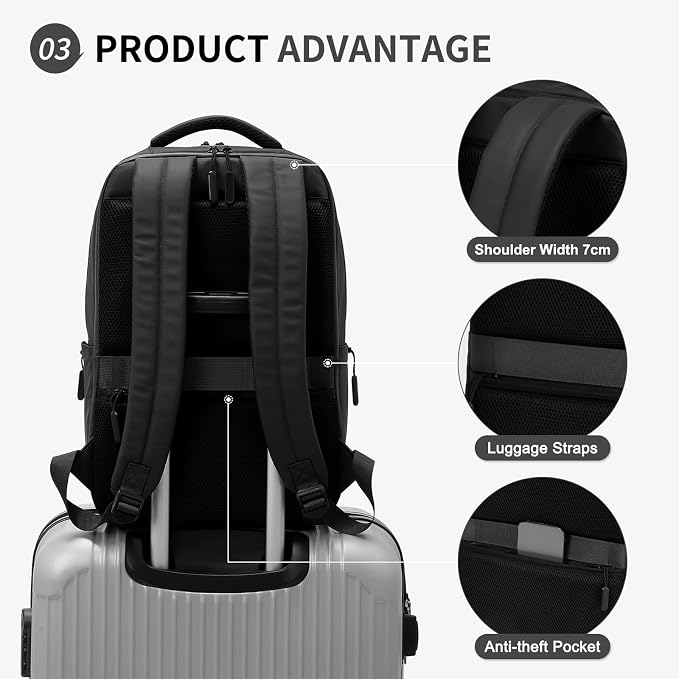 Waterproof Laptop Backpack for Men & Women, Flight Approved Anti-Theft Daypack - Image 5