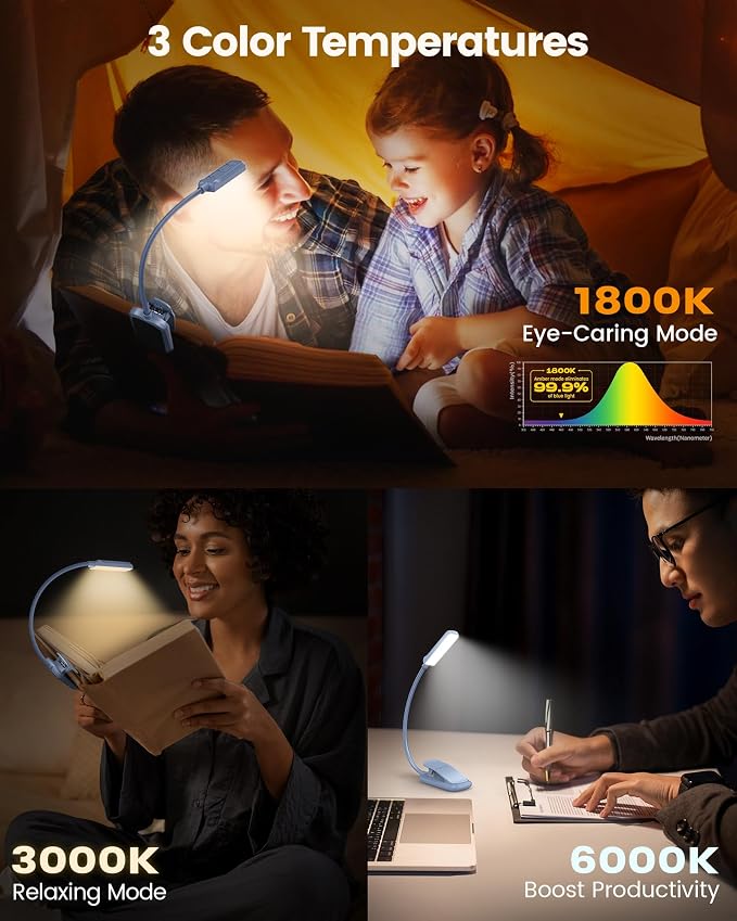 Glocusent 13 LEDs Book Lights for Reading at Night, 120 Hrs Runtime - Image 4