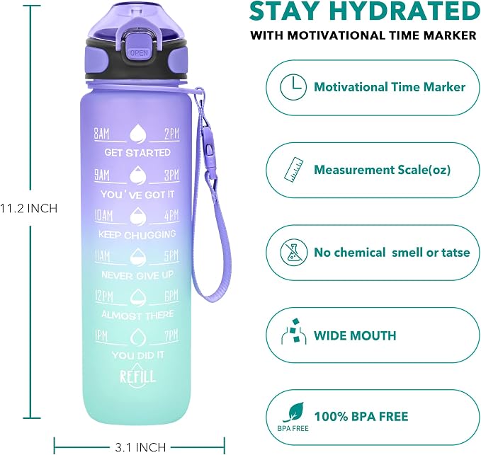 Enerbone 32 oz Drinking Water Bottle - Image 2